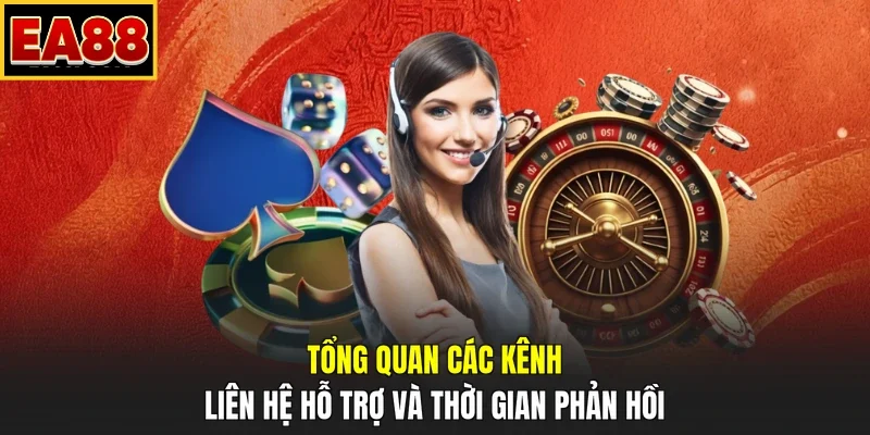 Tổng quan các kênh liên hệ hỗ trợ và thời gian phản hồi